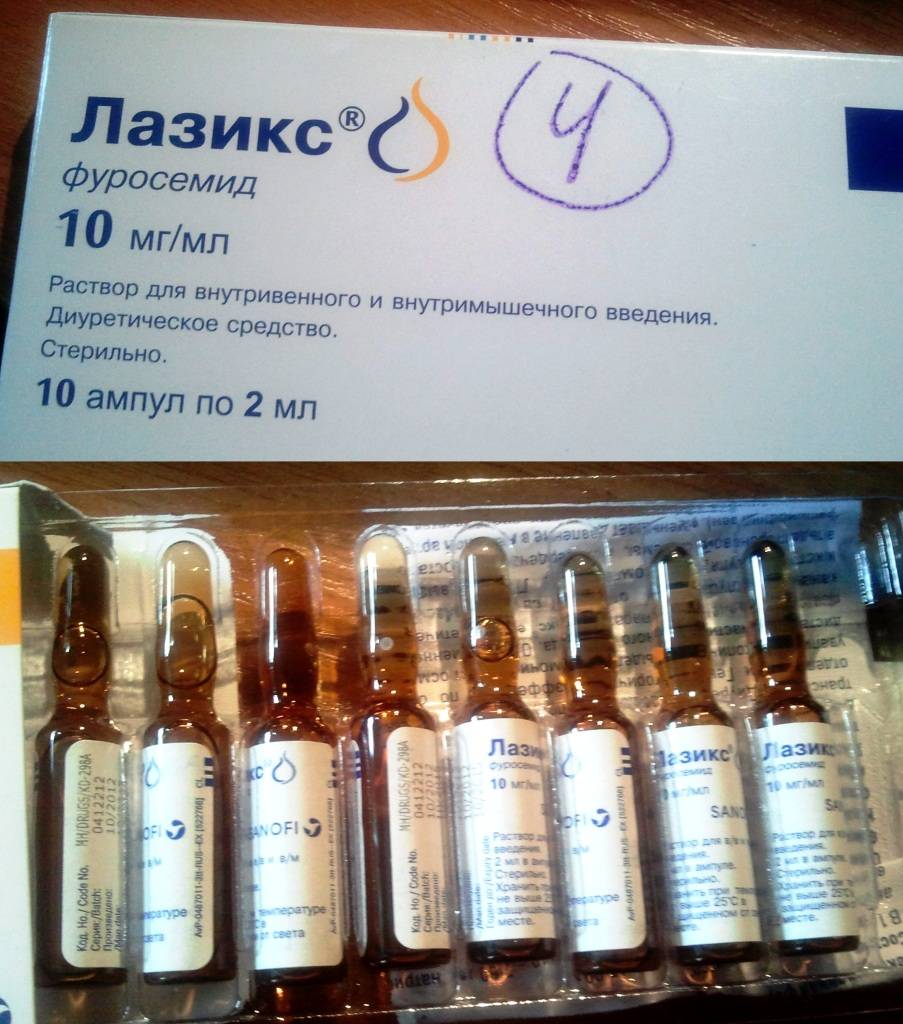 Лазикс (фуросемид) (lasix (furosemide))  | поиск, резервирование, заказ лекарств, препаратов в россии +7(499)70-418-70