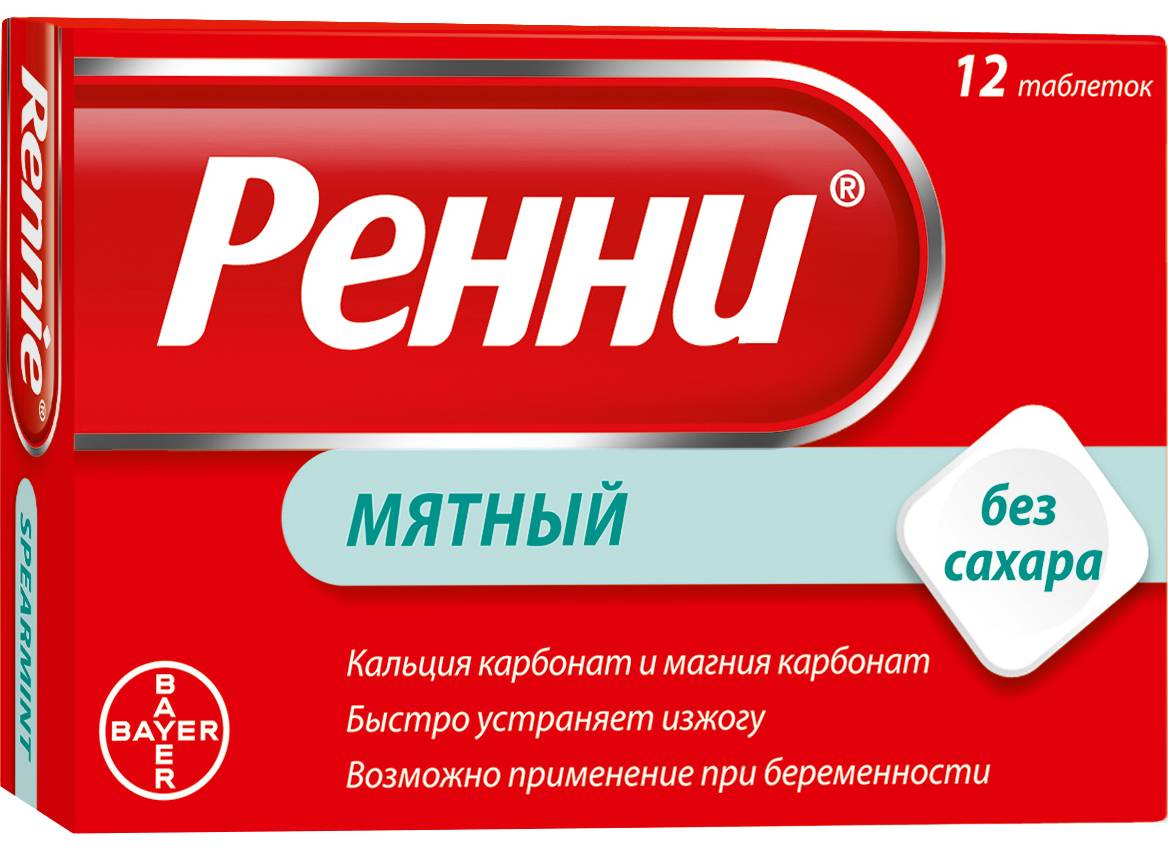 Таблетки от гастрита - эффективные препараты | spacream.ru