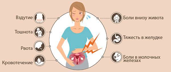 Повышенное слюноотделение. причины у женщин, как уменьшить, при беременности, ночью, при простуде, гастрите, после еды, перед месячными. регуляция