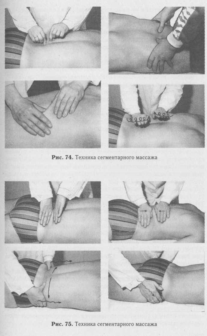 Сегментарный массаж техника правила проведения и рекомендации | похудение тут