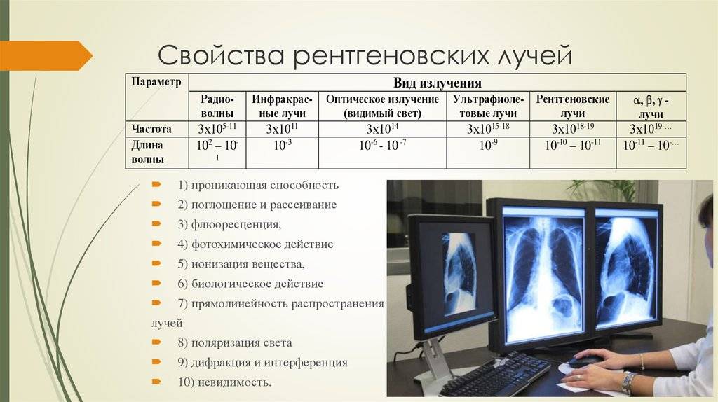 Источники рентгеновского излучения. является ли рентгеновская трубка источником ионизирующего излучения?