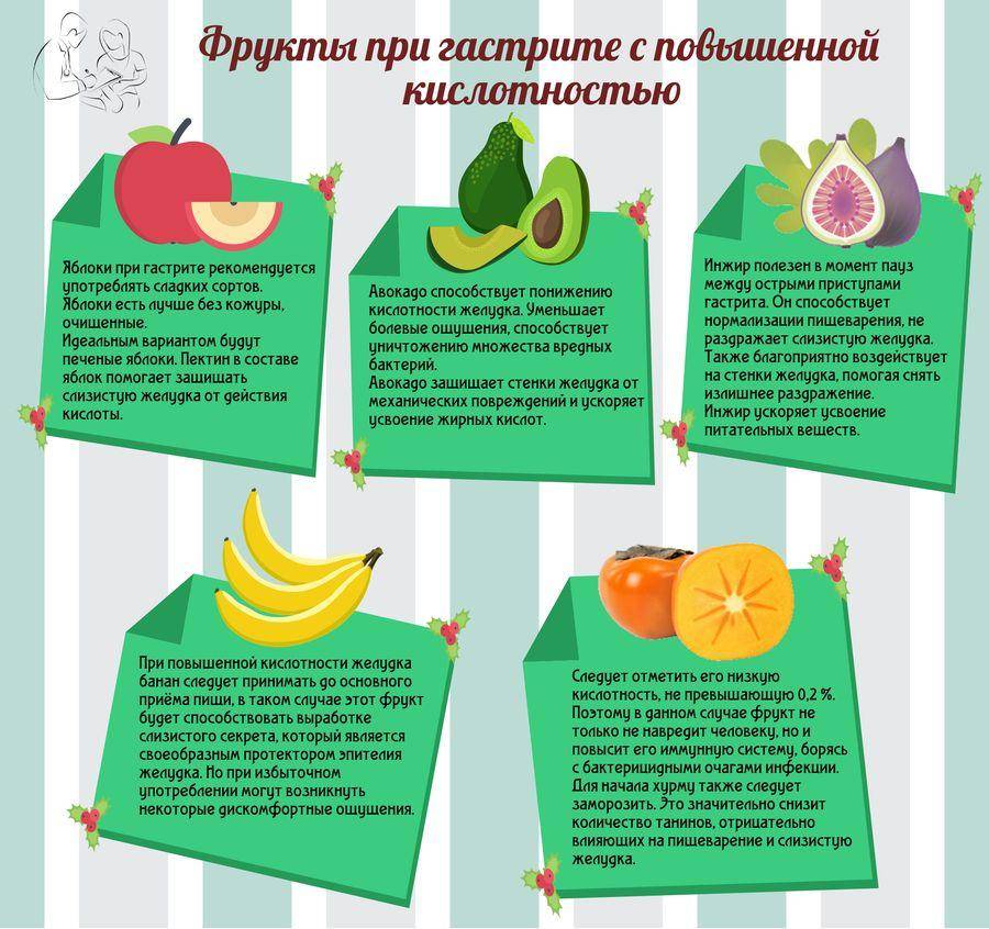 Какие фрукты можно и нельзя при гастрите желудка