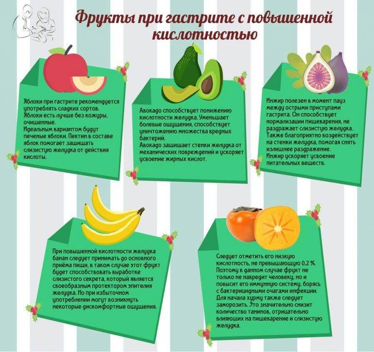 Яблоки при гастрите: химический состав и пищевая ценность, польза и вред, правила употребления