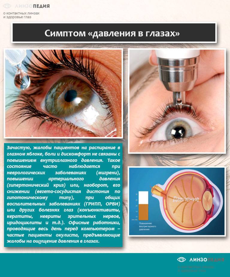 Двоение в глазах: причины и лечение | компетентно о здоровье на ilive