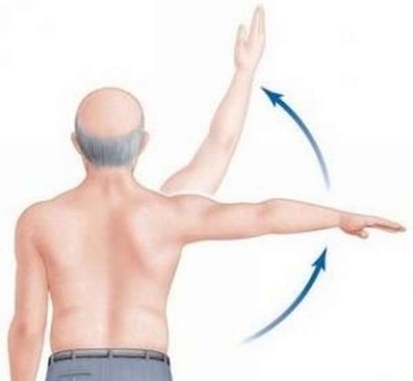 При поднятии руки вверх боль в плече. Вывих плечевого сустава вверх. Периартропатия плечевого сустава. Нестабильность плечевого сустава.