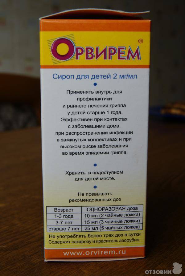 Препараты от аллергии для детей от кашля
