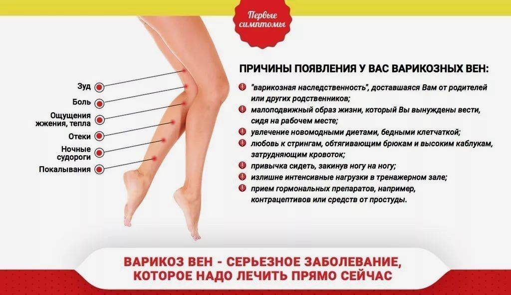 Почему тянет ноги: причины и лечение тянущих болей по все длине ног