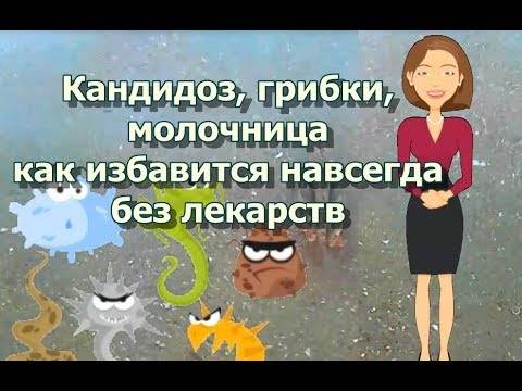 Грибок кандида: симптомы у мужчин и женщин, как от нее можно избавиться в домашних условиях | mfarma.ru