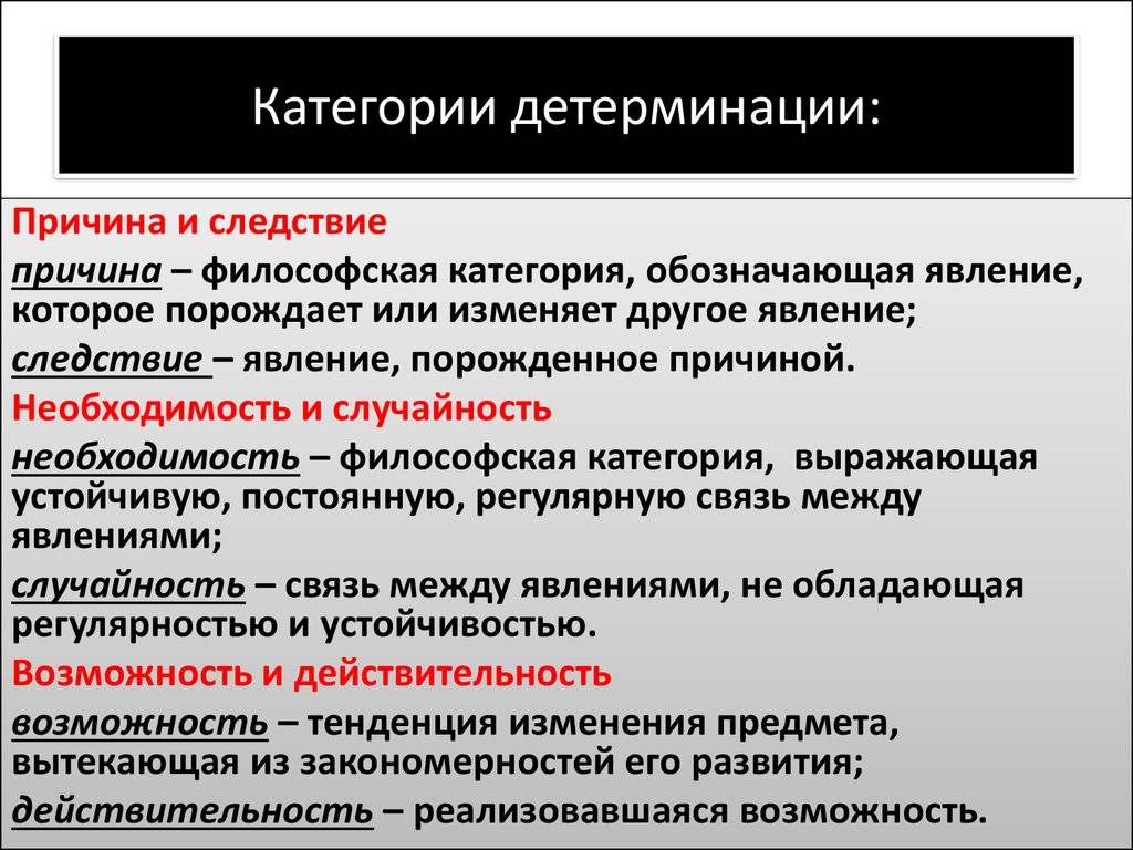 Детерминизм — что это такое, что означает детерминированный и детерминант | ktonanovenkogo.ru