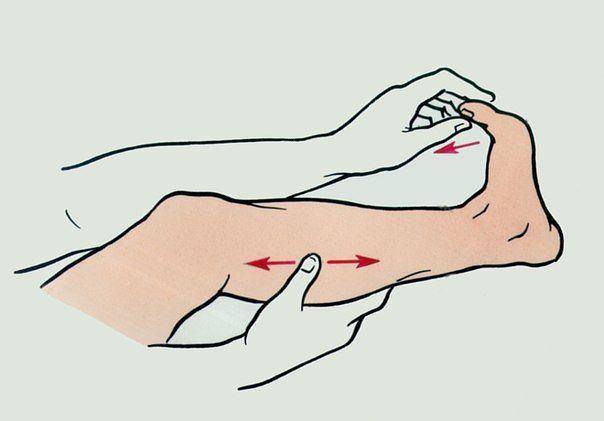 Сводит руки и кисти причины лечение. почему руки и ноги сводит судорогами