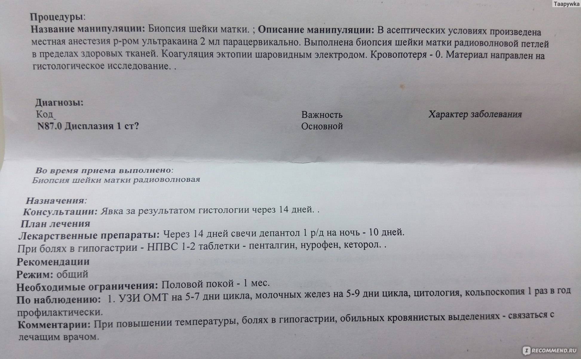 Кольпоскопия в гинекологии: когда нужно делать, как подготовиться / mama66.ru