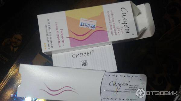 Мажущие выделения при приеме «гормональных контрацептивов» — выделения .ру