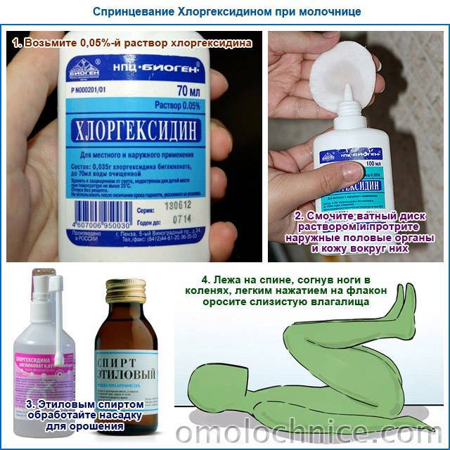 Инструкция по применению препарата хлоргексидин в гинекологии: спринцевание и свечи как применять (отзывы)